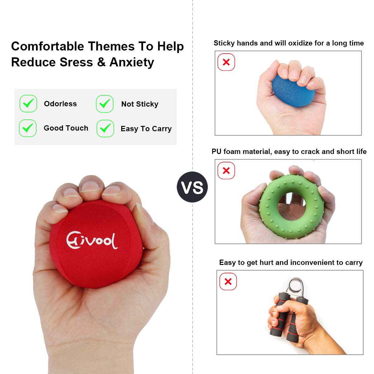 Hivool Palline Antistress per le Mani, palla per Esercizi con Gel Terapeutico con Diversi Punti di Forza, Ideale per Esercizi e Rinforzo, Tterapia delle Mani e Sollievo Dallo Stress e Dall'ansia