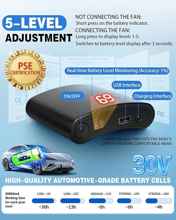 Image of MIDIAN Air Conditioning Vest 30V High-Power Fans 20000mAh Battery Cooling Workwear for Hot Summer Outdoor & Industrial Use