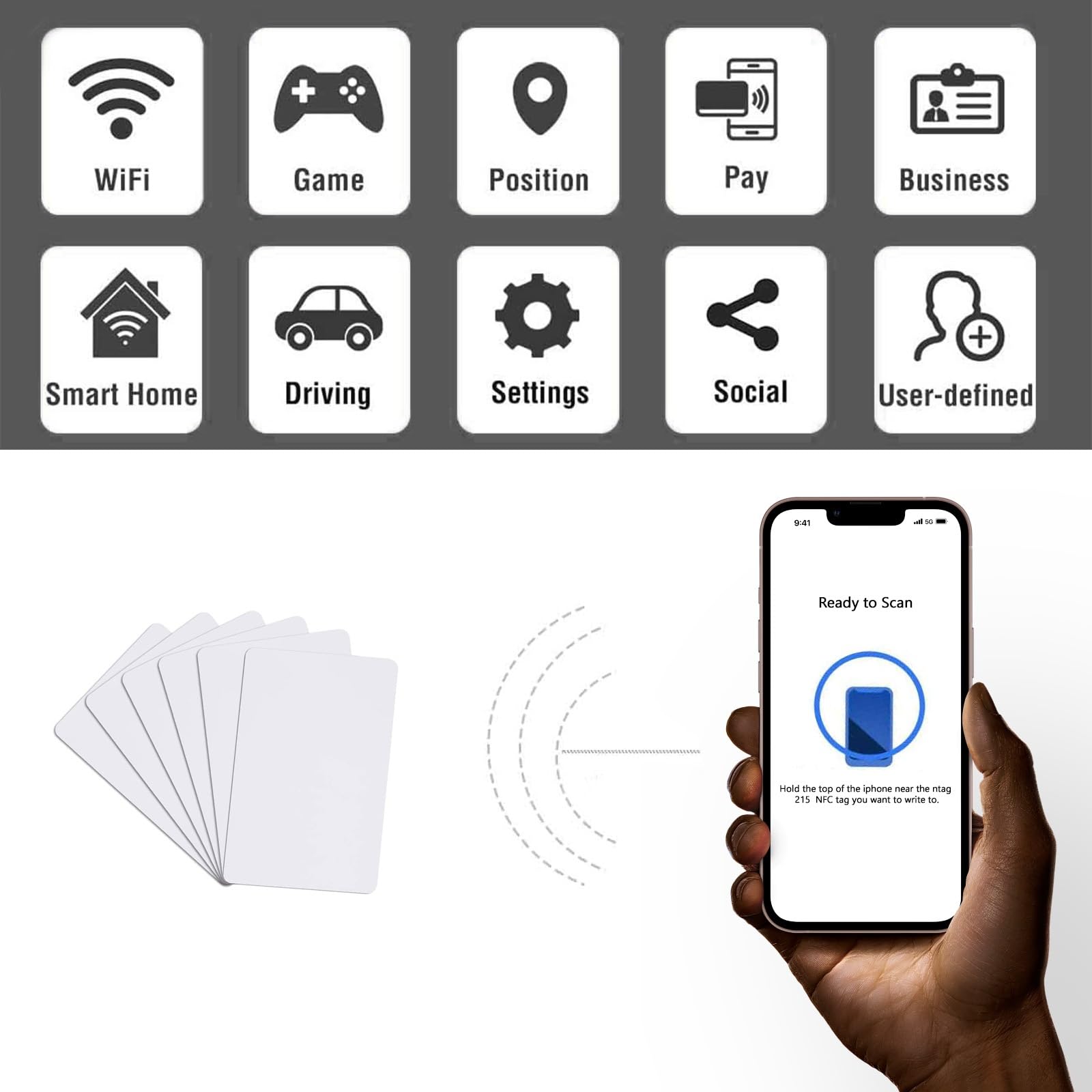 DEWIN 200 Pezzi RFID Card, Classic RFID Tag 13.56mhz Doppia Frequenza RFID Carta,Classic 1K 13.56MHz,Bianca ISO 14443A (Confezione da 200)