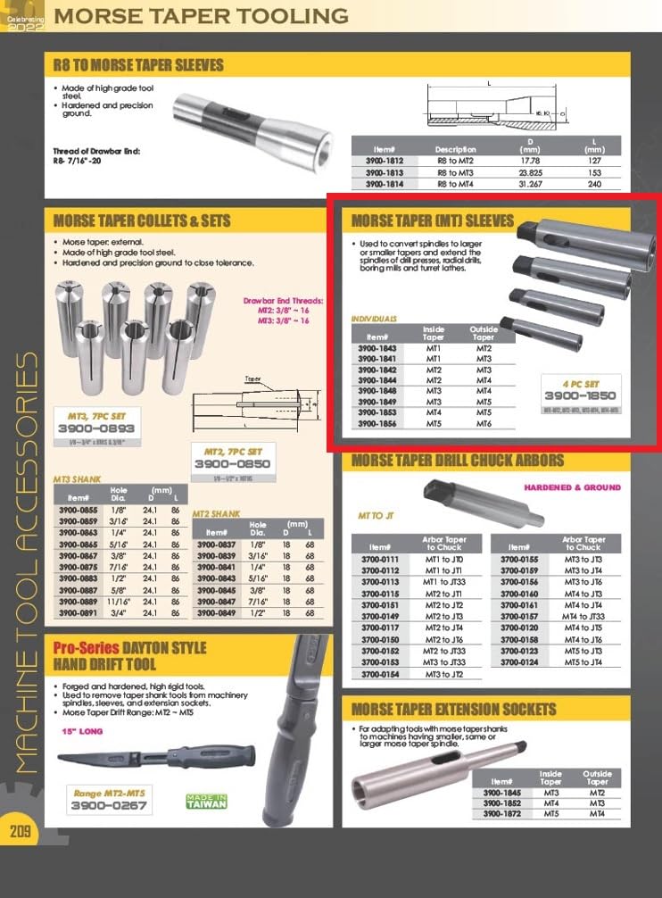 HHIP 3900-1856 MT5 Inside to MT6 Outside Drill Sleeve