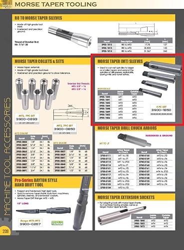 Miniatura 8 de HHIP set de casquillos cónicos (varios tipos MT1 - MT5), 1