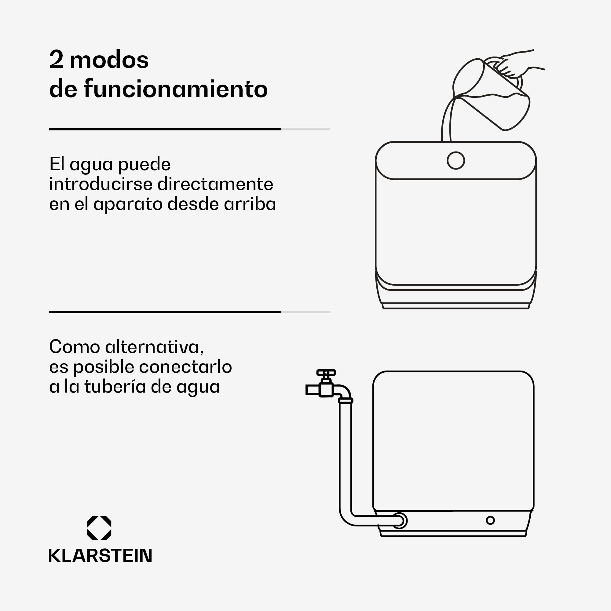 Lavavajillas de sobremesa Klarstein Melville – Lavavajillas compacto con capacidad para 3 servicios, 7 programas, 6 litros de consumo de agua, AquaStop y diseño portátil