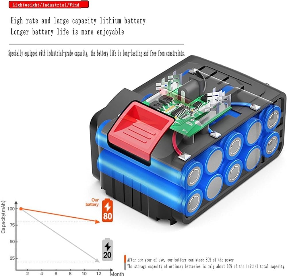 6-biegowa elektryczna bezprzewodowa dmuchawa do liści z akumulatorem litowo-jonowym i szybką ładowarką, lekka do czyszczenia ogrodów, dziedzińców, trawników, odśnieżania (kolor: 6888TV, rozmiar: 3 bat