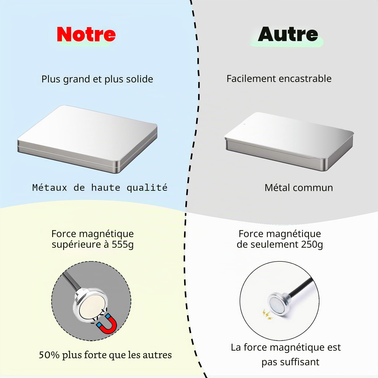 Troisième main professionnelle avec base magnétique. 10 Pince crocodile flexible, 1 boîte de fer à repasser - idéale pour les aides à la soudure, les accessoires de modélisme. (Petit)