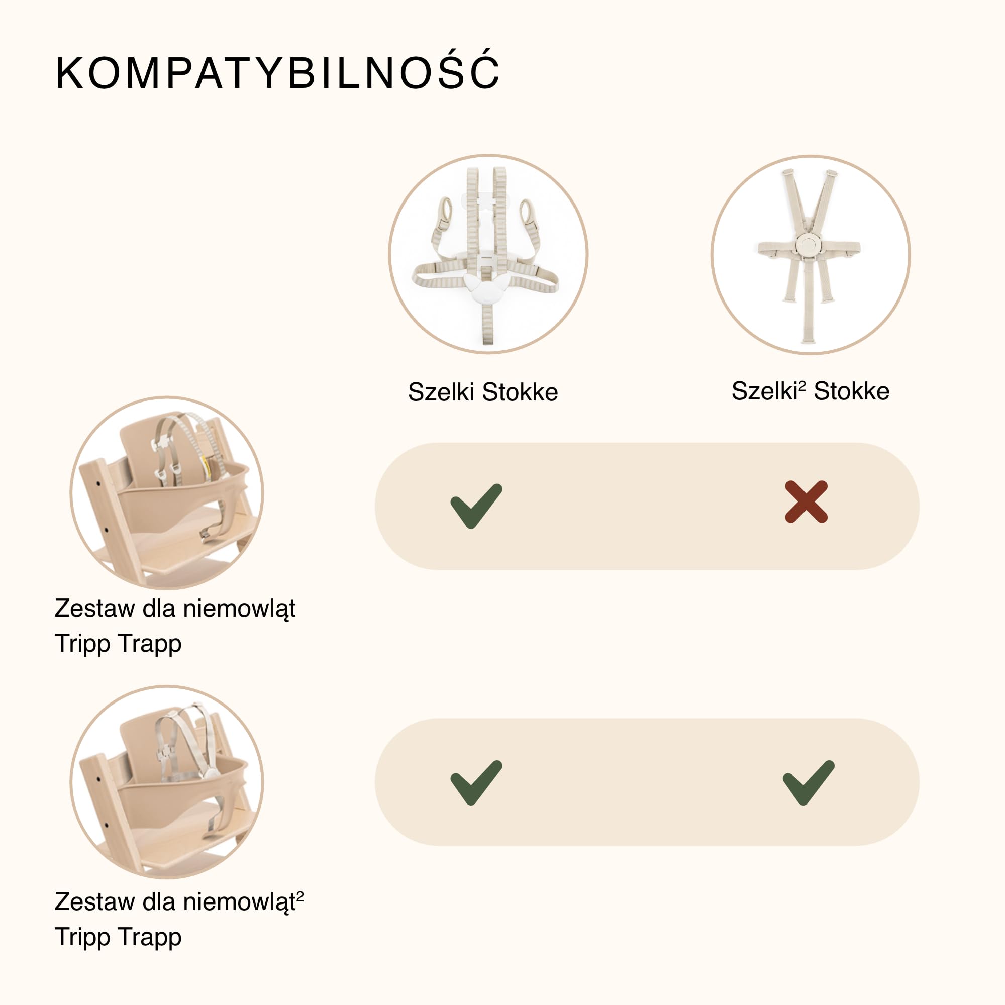 Szelki Stokke 2 - kompatybilne tylko z zestawem dla niemowląt Tripp Trapp 2 - dla dzieci w wieku 6-36 miesięcy - łatwa instalacja i użytkowanie