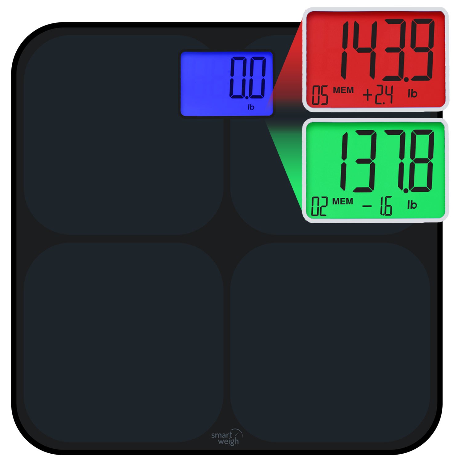 Smart Weigh SMS500 Digital Bathroom Scale, top view