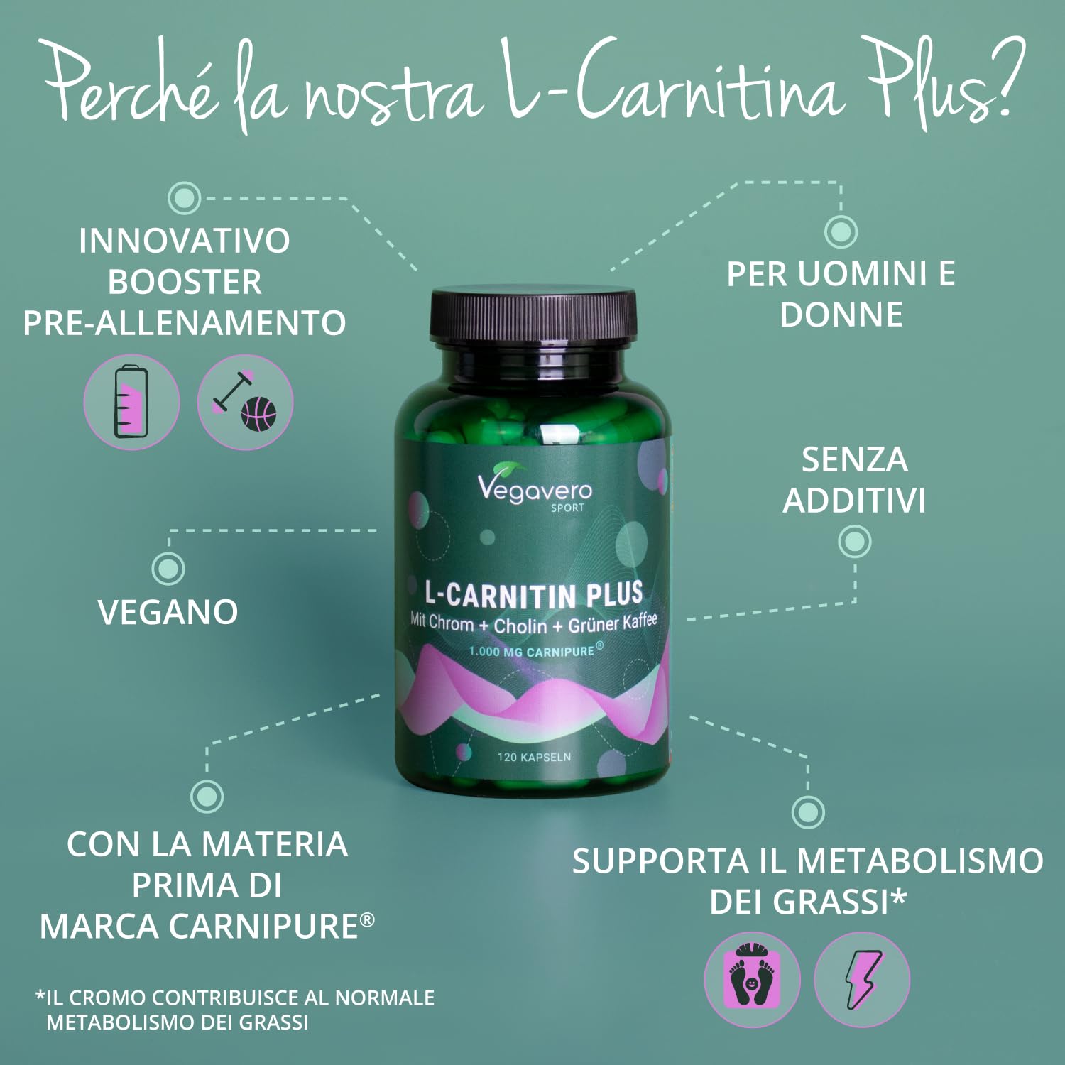 cromo con l carnitina L-CARNITINA Complex | 1000 mg di CarniPure®