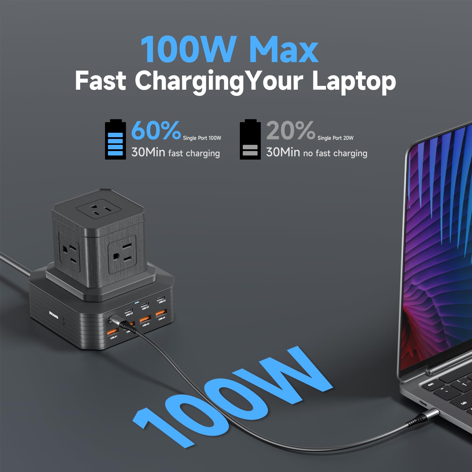 100W USB C Charging Station 13-in-1 Surge Protector - Dettaglio