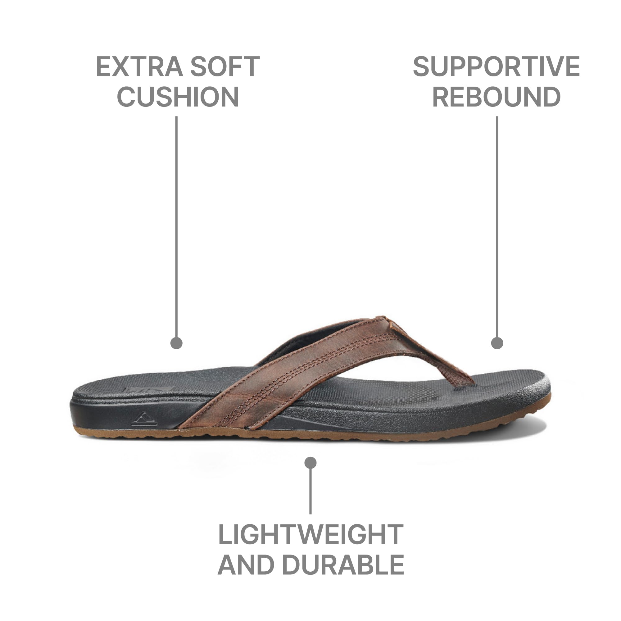 Reef Men's Cushion Phantom Flip Flop