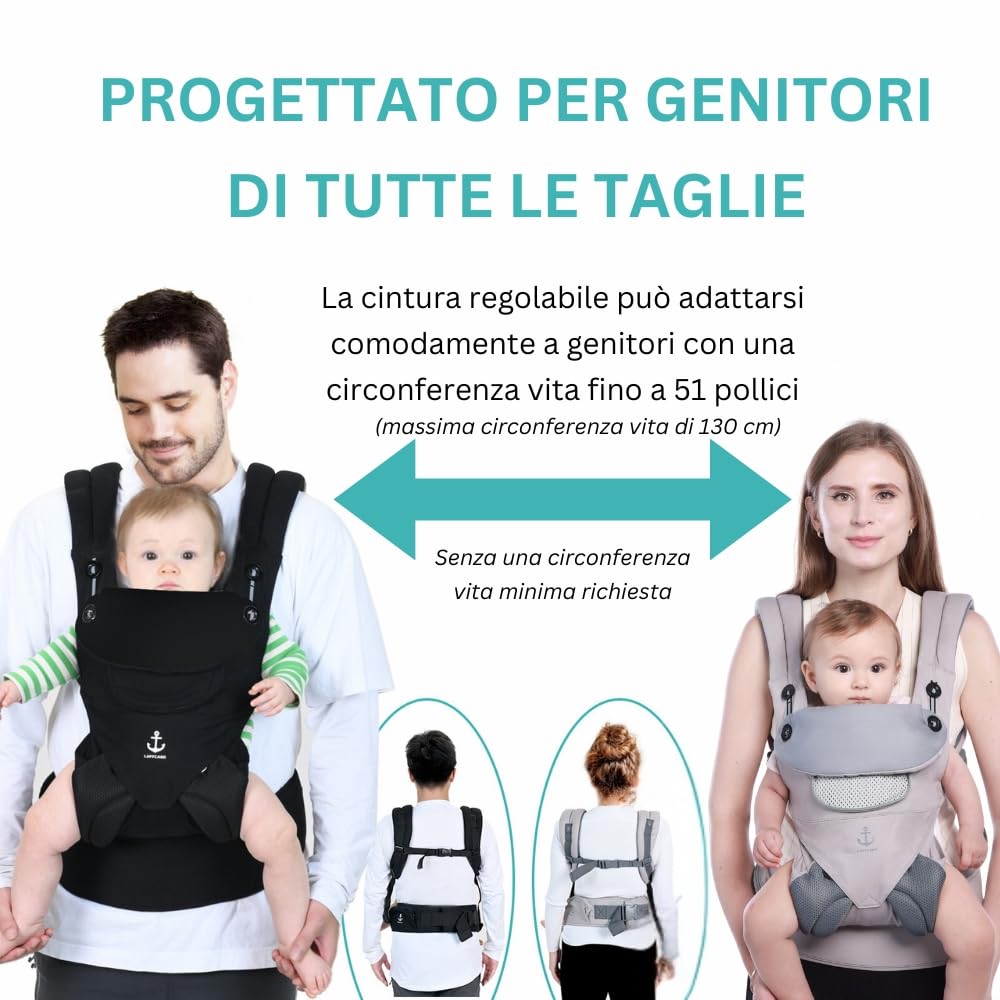 Trasportino Ergonomico All-Season LUFFCABO, Portabebè, Marsupio Neonato 0-36 Mesi, Marsupio Ergonomico Neonato, Marsupio Bambino, Marsupio Porta Bambino 3-15kg (Grigio nebbioso)