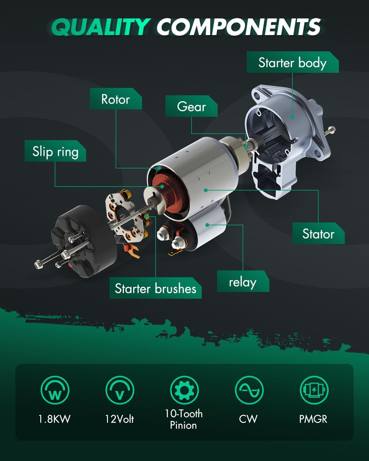 SCITOO Starter Motor 32795 for Mercedes-Benz for AMG GT 4.0L 2017-2021 for Mercedes-Benz for E550 4.7L 2013-2017 for Mercedes-Benz for G550 4.0L 2019-2023 1.4KW CW 12V 12T