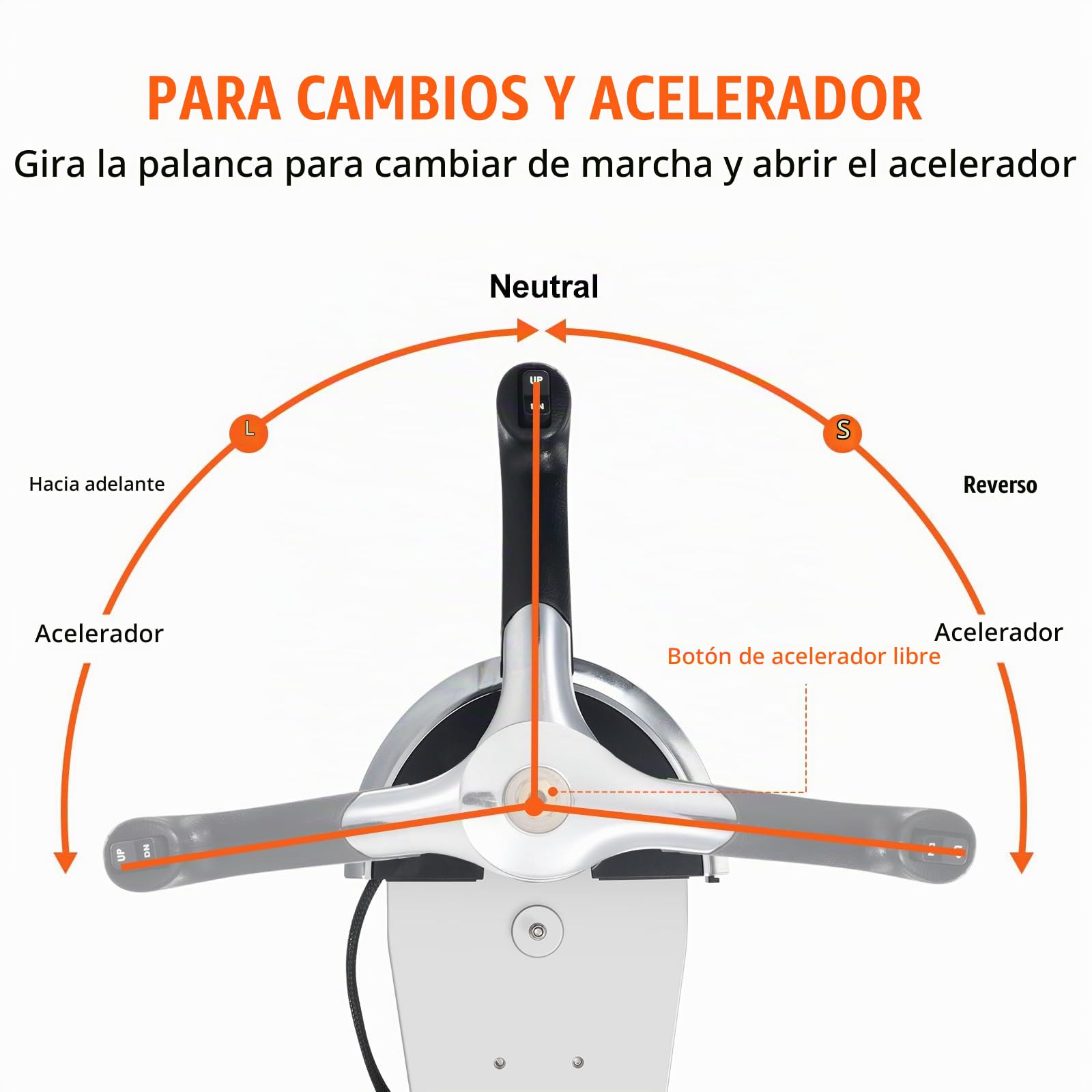 VEVOR Caja de control remoto fueraborda, compatible con Mercury PT 2 tiempos 8M0059686, control de acelerador de barco de montaje superior, con interruptor de ajuste eléctrico, dirección
