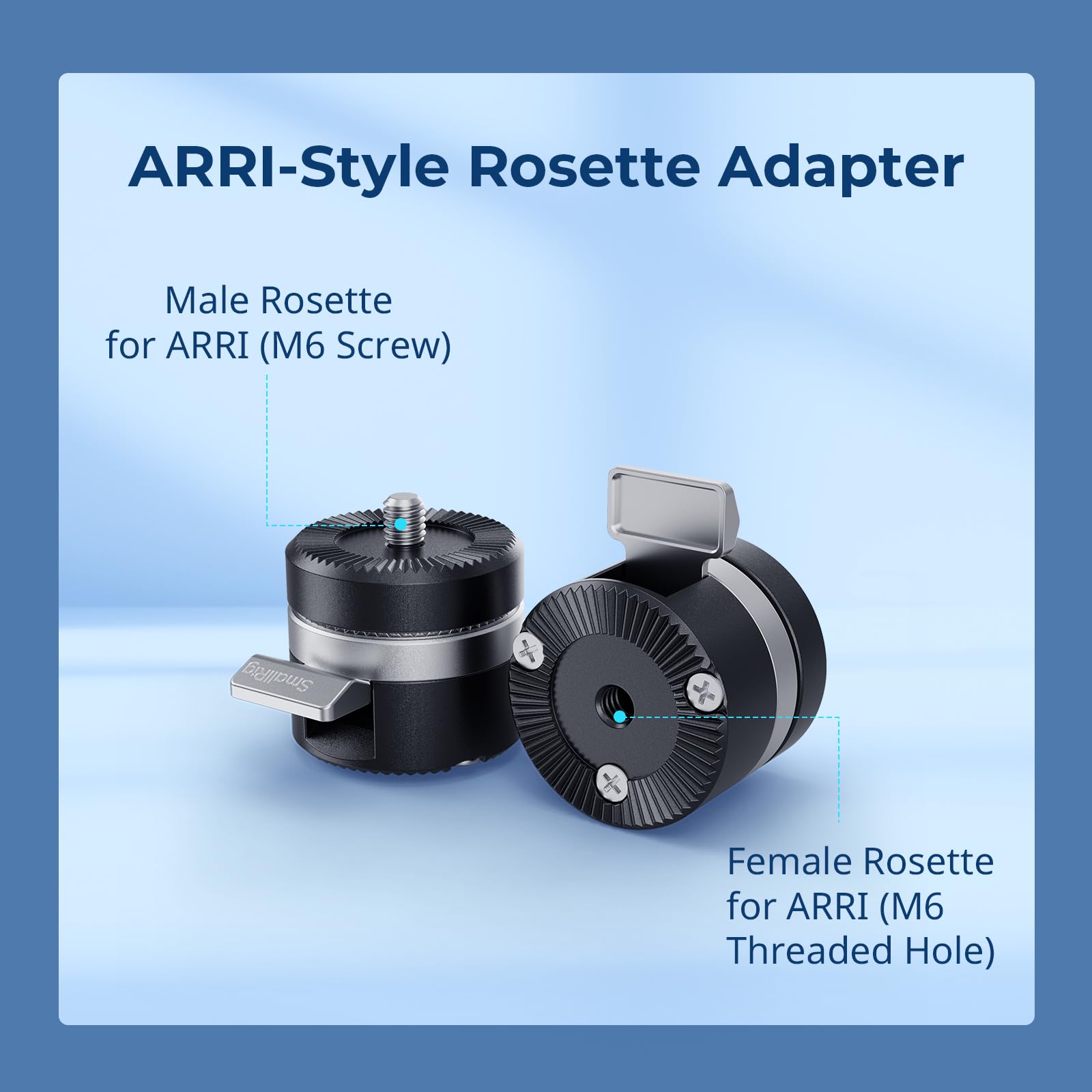 SMALLRIG Adaptateur de Rosace à Réglage Rapide Rotatif pour Arri Style Standard, Rotation à Une Touche, Utilisation Universelle Gauche/Droite 5134