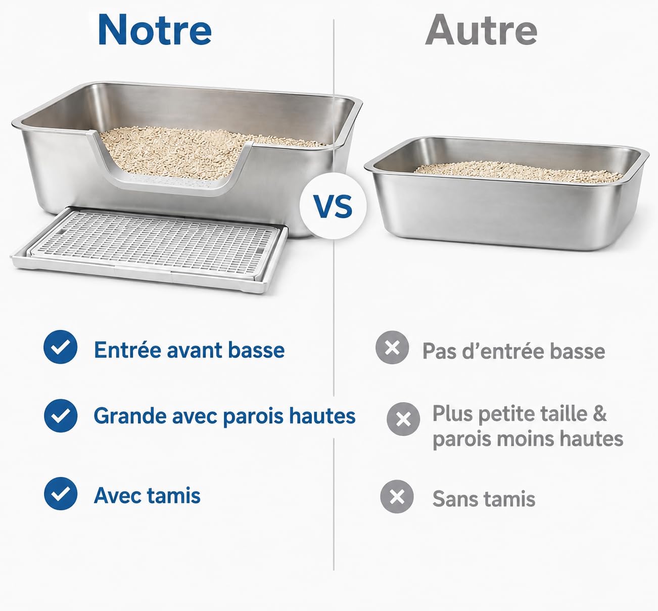 Bac à litière XXL en acier inoxydable avec tamis, bord haut et entrée basse, sans odeur, facile à nettoyer, bac à litière en métal pour grands chats et maison multi-chats, 60 x 40 x 20 cm