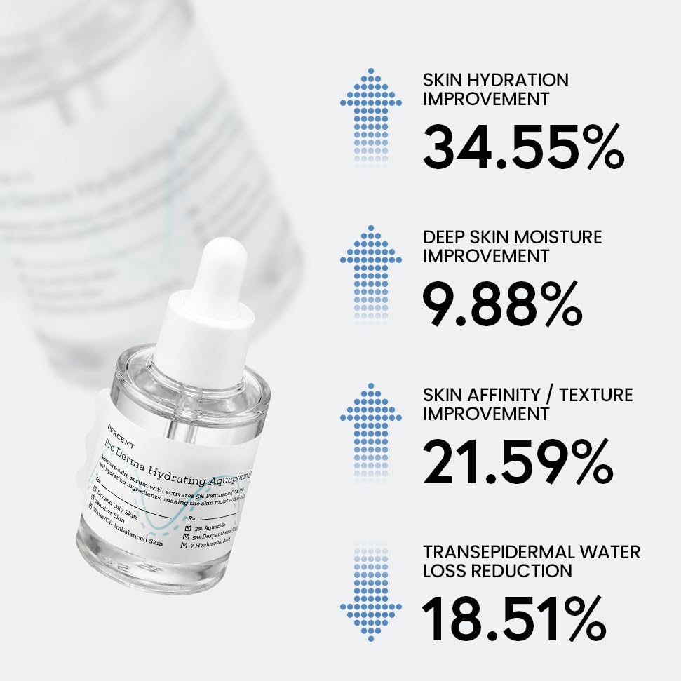 Korean Skincare Pro Derma AQP3 B5 Hydrating Serum for face, 30 ml (1.01 Fl.OZ), Anti-Aging Facial Serum, Hyaluronic Acid, Vitamin B5, Dermatology Serum (Pack of 1)
