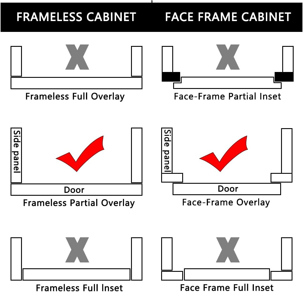 Tanzfrosch 2 Pack Soft Close Concealed Kitchen Cabinet Hinges Satin Nickel, 1/2" Overlay for Face Frame Cabinet, 105 Degree Open Angle, 3 Ways Adjustment