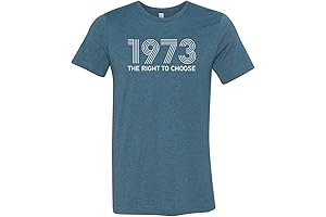 Pro-Roe 1973: Defending Reproductive Rights, My Body My Choice