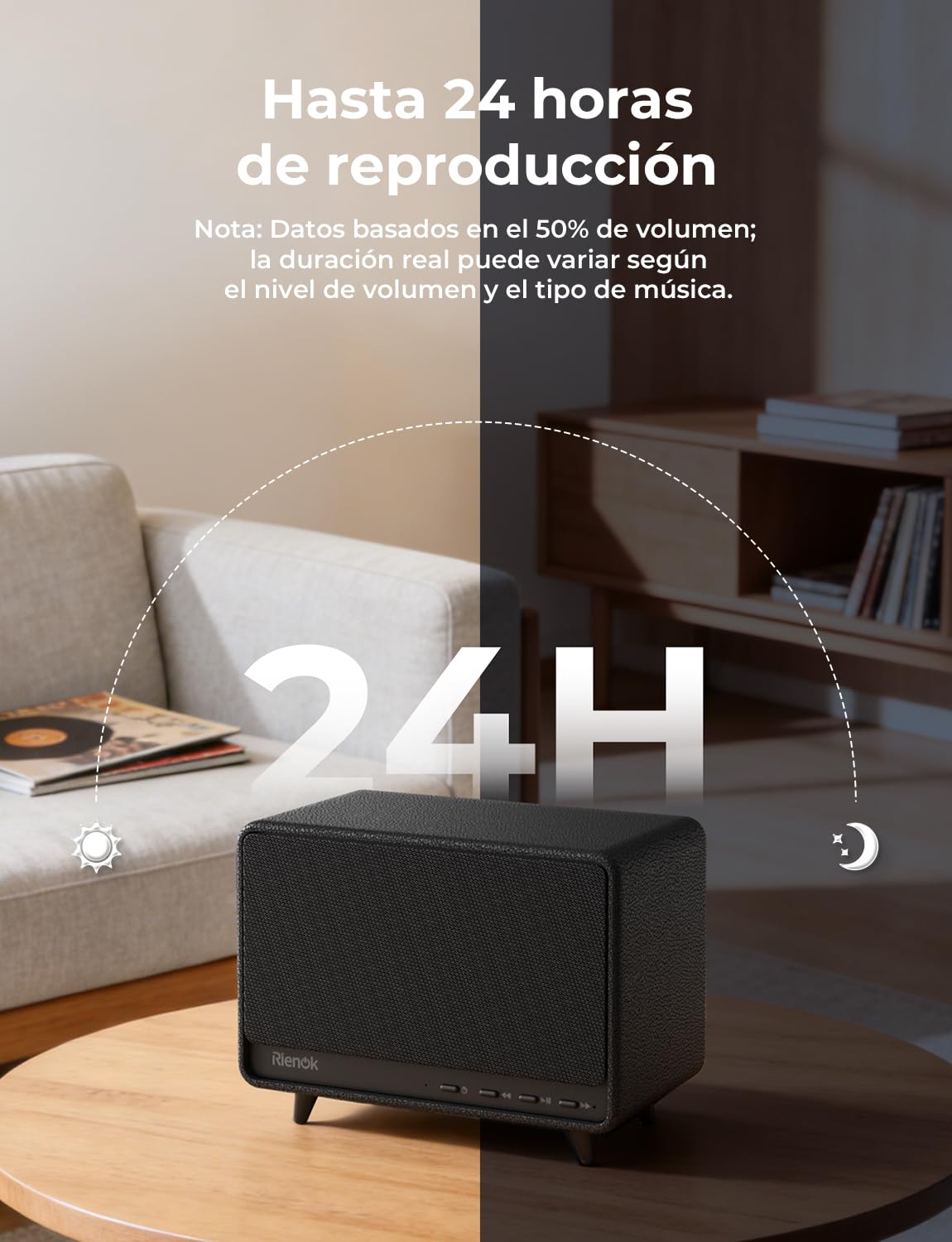 RIENOK Altavoz Bluetooth 40W Potente Tweeter y Woofer Autonomía 24H Bluetooth 5.3 Sonido Estéreo Inalámbrico Función Llamadas Manos Libres Apoy AUX, Tarjeta TF, Memoria USB