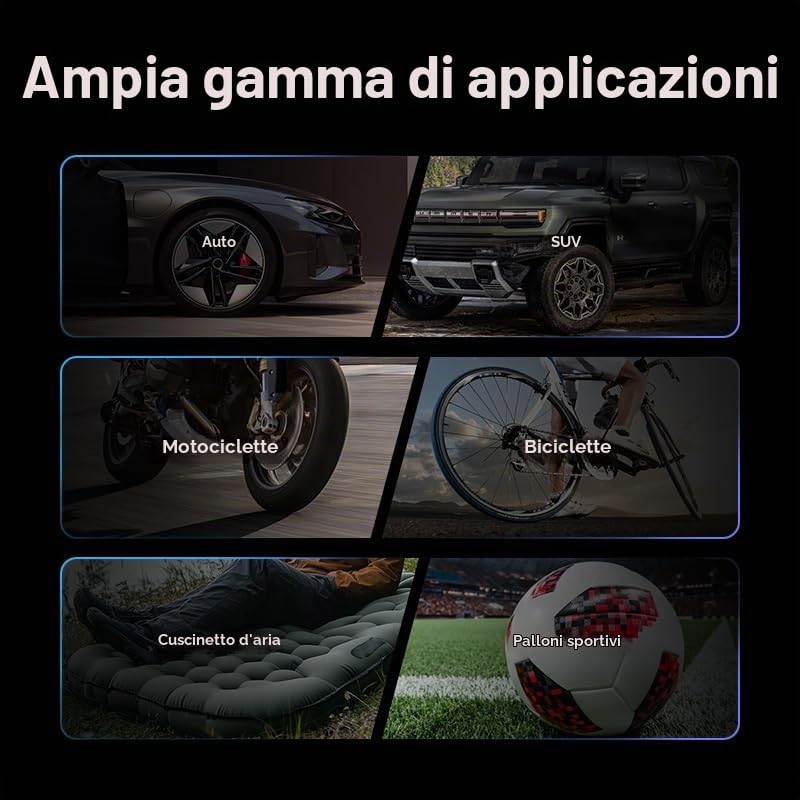 UGREEN Compressore d'aria Portatile 12V, Pompa per Pneumatici da 150 PSI con Display Digitale Preciso per Auto, Moto, Biciclette e Palloni.