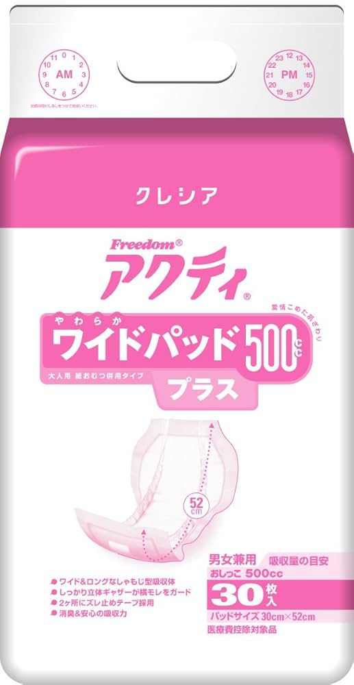 5個セット】 日本製紙クレシア アクティ 紙パンツ用尿パッド