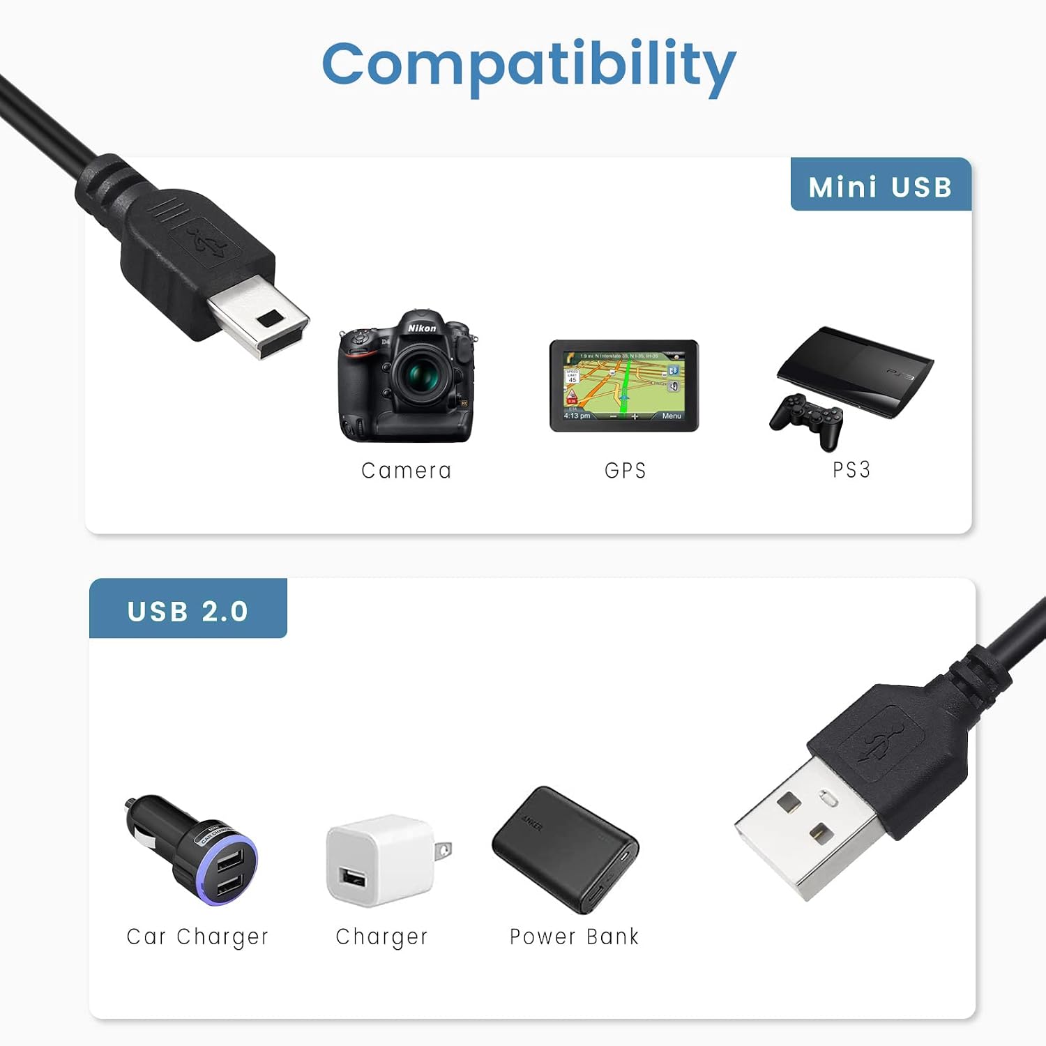 Smays Mini USB Cable 1ft 10-Pack Bulk, Short Mini-B Charger Cord Black image 2