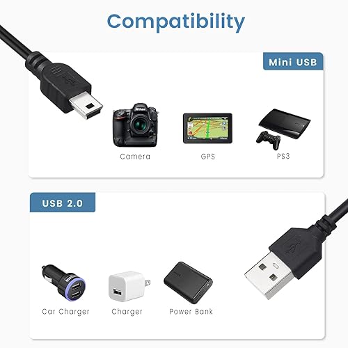 Miniatura 2 de Paquete de 2 cables mini USB de 1 pie, cable de carga corto USB 2.0 a Mini 5 pines B