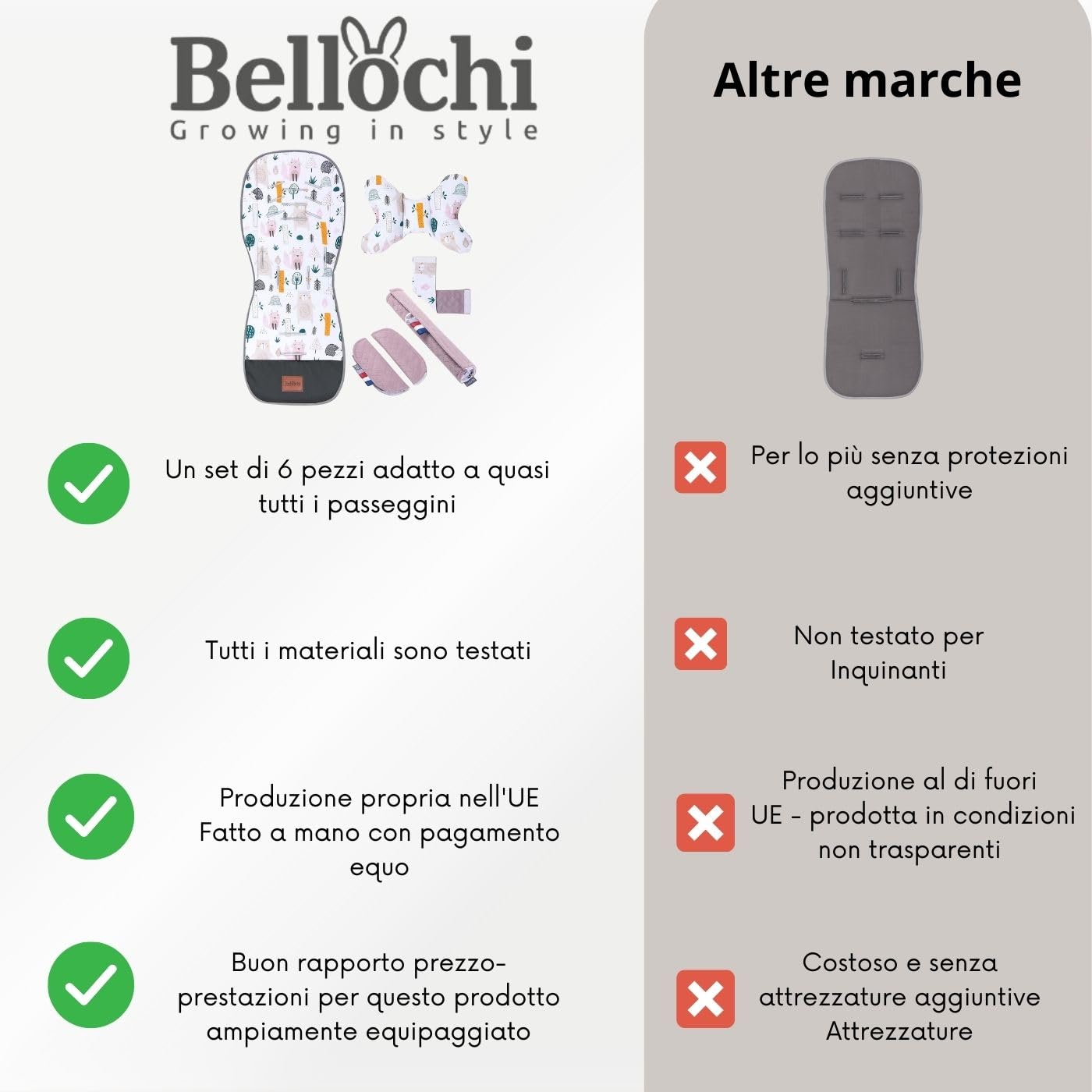 Bellochi Riduttore Passeggino Universale Materassino Passeggino Estivo - Copriseduta Passeggino Estivo Universale e Arioso con Cuscino Antishock - Cotone e Velluto (4rest)