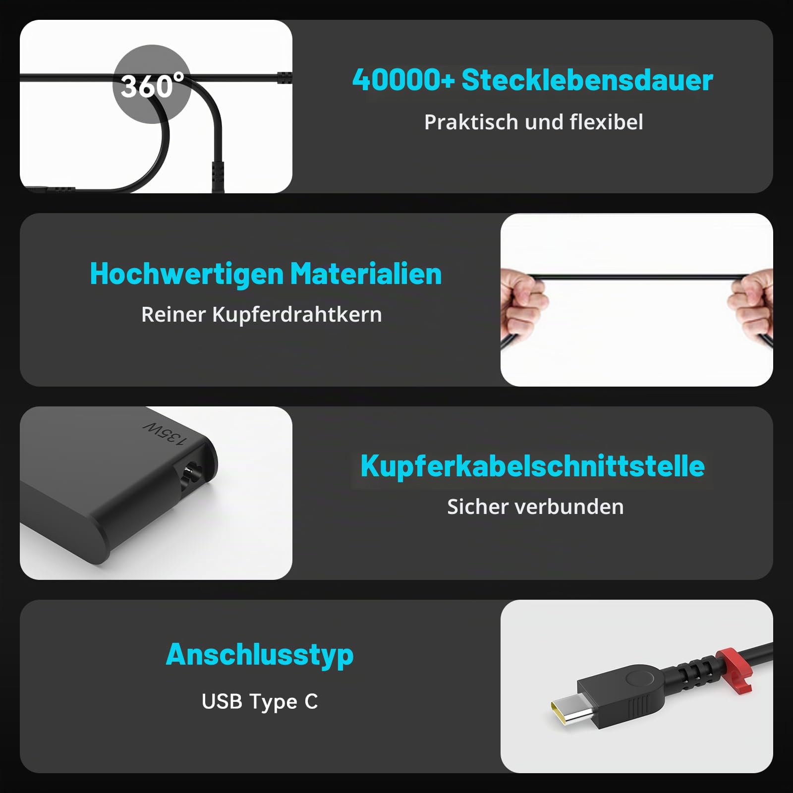 135W USB-C Netzkabel für Lenovo ThinkPad Z16 P16s P15s P14s E16 E15 E14 T16 Yoga/Slim Pro 9 7 6 7i 9i Book 9 ThinkBook 16 14p 14 15 14s 13x IdeaPad Slim/Pro 9 7 5 Legion 9 Laptop Ladegerät Ladekabel