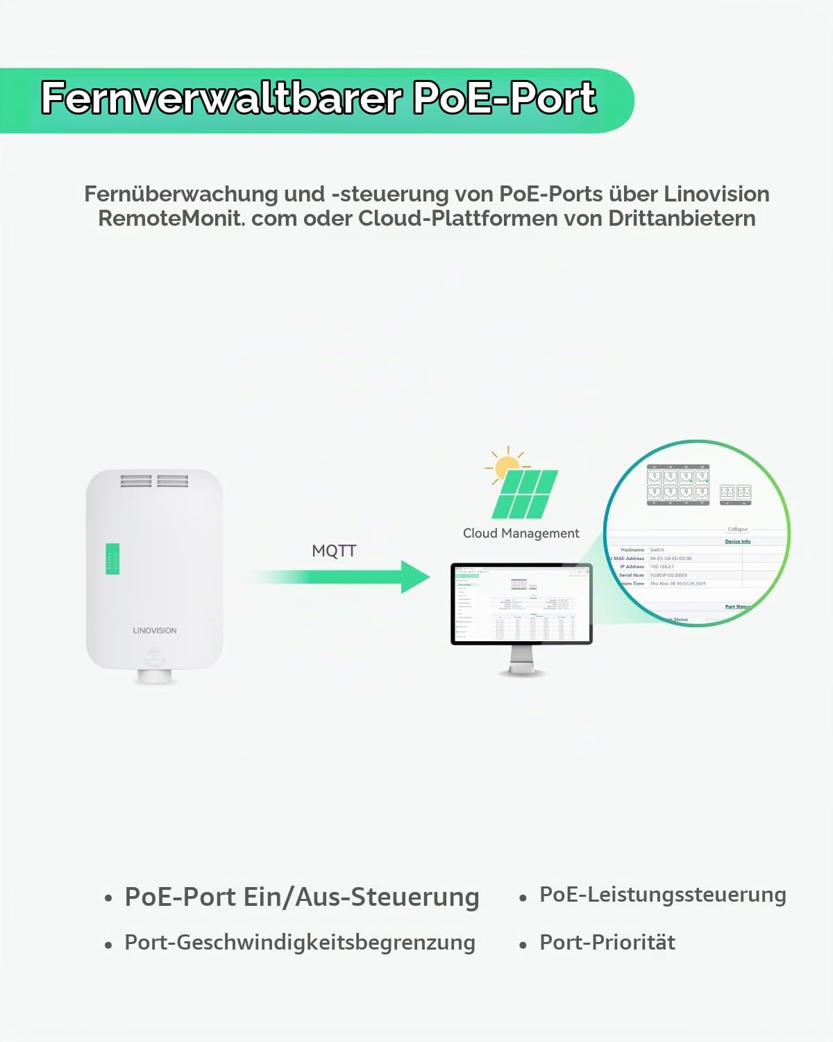 LINOVISION Outdoor 8 Ports Full Gigabit L2 Cloud Managed PoE Switch mit 2 SFP Uplinks, Total 150W Power Budget