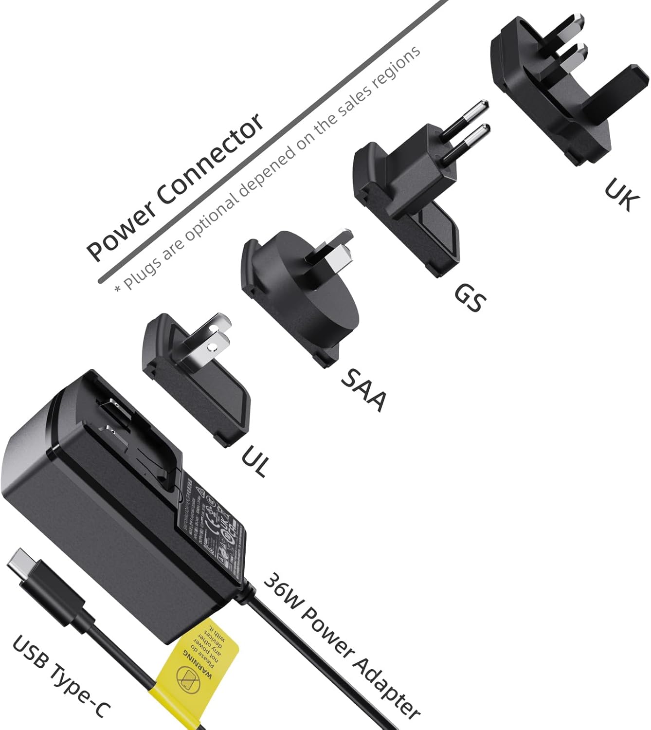MeLE Power Supply Adapter 12V 3A DC to AC with USB-C Port and UL UK GS SAA Standard Plugs for Mini PC Computer Overclock 3C 4C X2 QuieterDL Series Quieter2/3/4 Series/PCG02 Pro