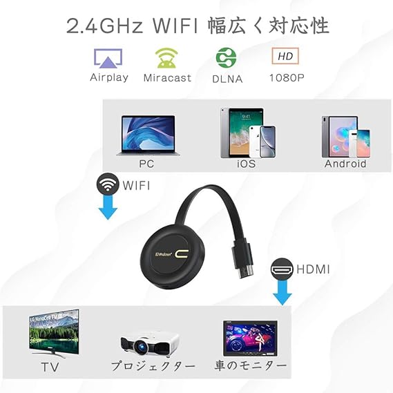 Amazon Hdmiミラキャスト 2 4gレシーバー クロームキャスト Hd1080p Hdmiwifiディスプレイ モード切り替え不要 ドングルレシーバー ストリーミングデバイス モード Samsung Huawei Xiaomi Oppo Vivo携帯電話対応 Aimx Glatses 家電 カメラ