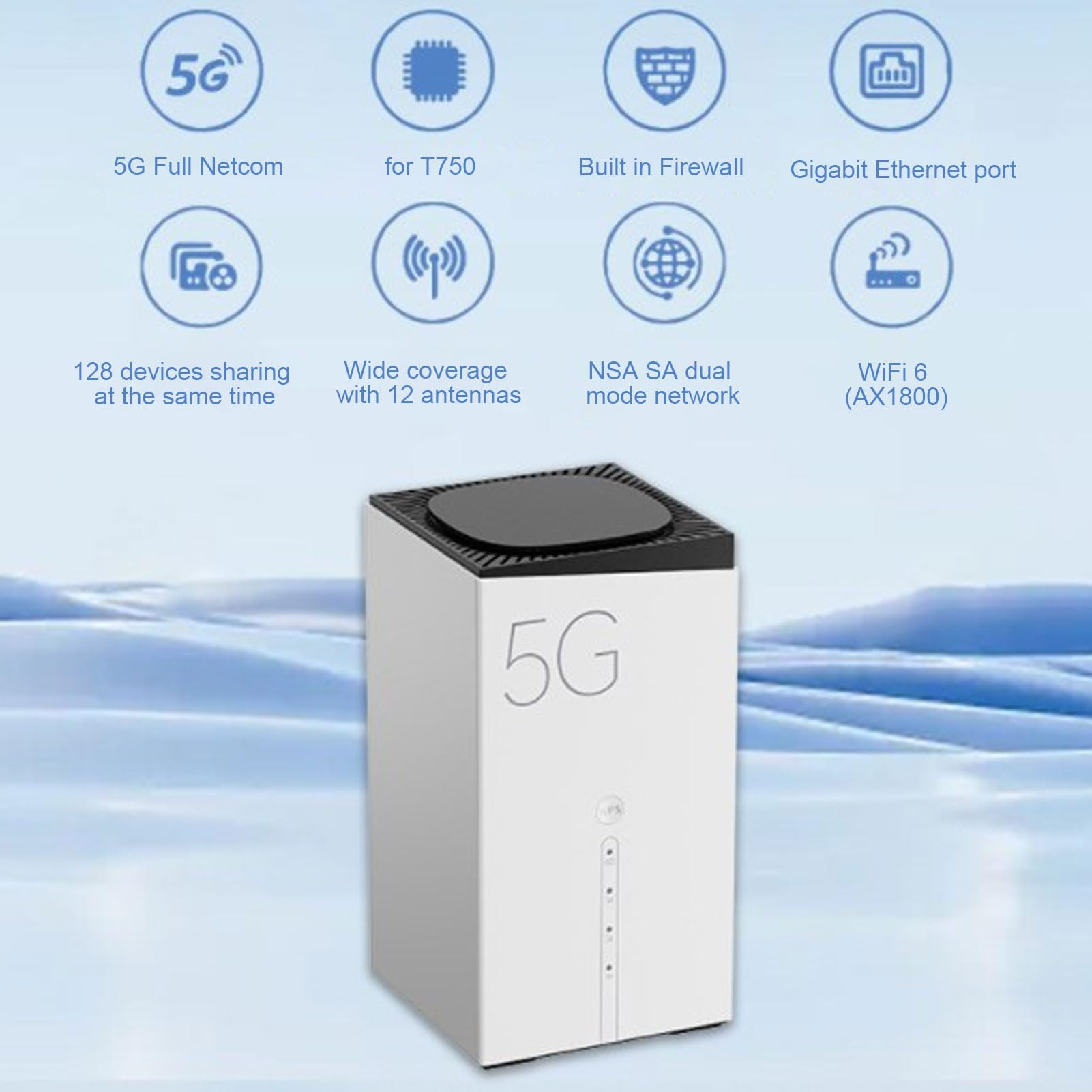 Router 5G SA NSA CPE con Scheda SIM, MTKT750 Fino a 4,67 Gbps, Wifi6 802.11ax Integrato in 8 Antenne Ad Alto Guadagno 4x4 MIMO per Giochi 3 * RJ45 RJ11 Router 5G Portatile (Spina