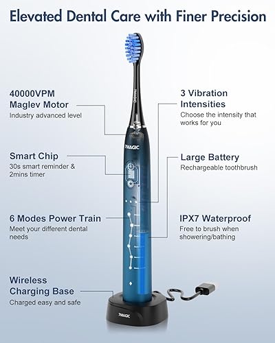 Miniatura 8 de Paquete de 2 cepillos de dientes eléctricos para adultos, cepillo de dientes sónico recargable con 12 cabezales de cepillo, 18 ajustes, cepillo de