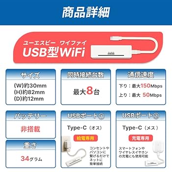 Amazon.co.jp: USB型WiFi スティックWi-Fi usbwifi usbwi-fi