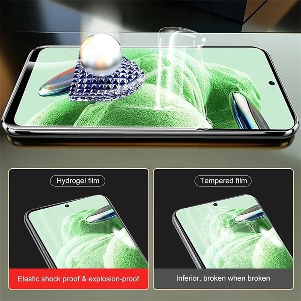 YiiLoxo Protector De Pantalla De Película De Hidrogel Compatible Con Google Pixel 8a, Película Protectora De TPU Flexible [no De Vidrio] [alta Sensibilidad] [HD Transparente] [soporte De Huellas