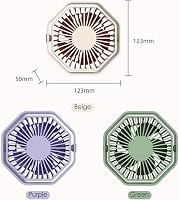 Bigqin USB Asztali Ventilátor 360° Forgó 3 Fokozat Halk Hexagon Lila 6