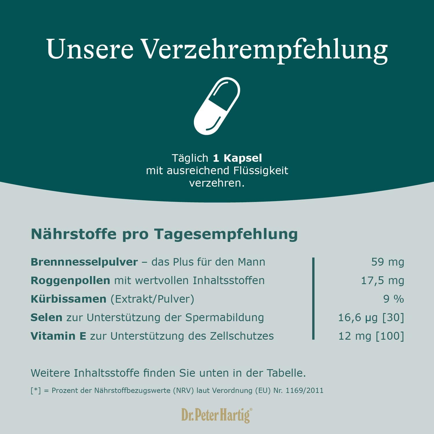 Dr. Peter Hartig ProstaNatur Plus, unterstützt ihre Prostata, Zink, Selen, Vitamin E, 120 Kapseln 4-Monats-Vorrat lactose- und hefefrei