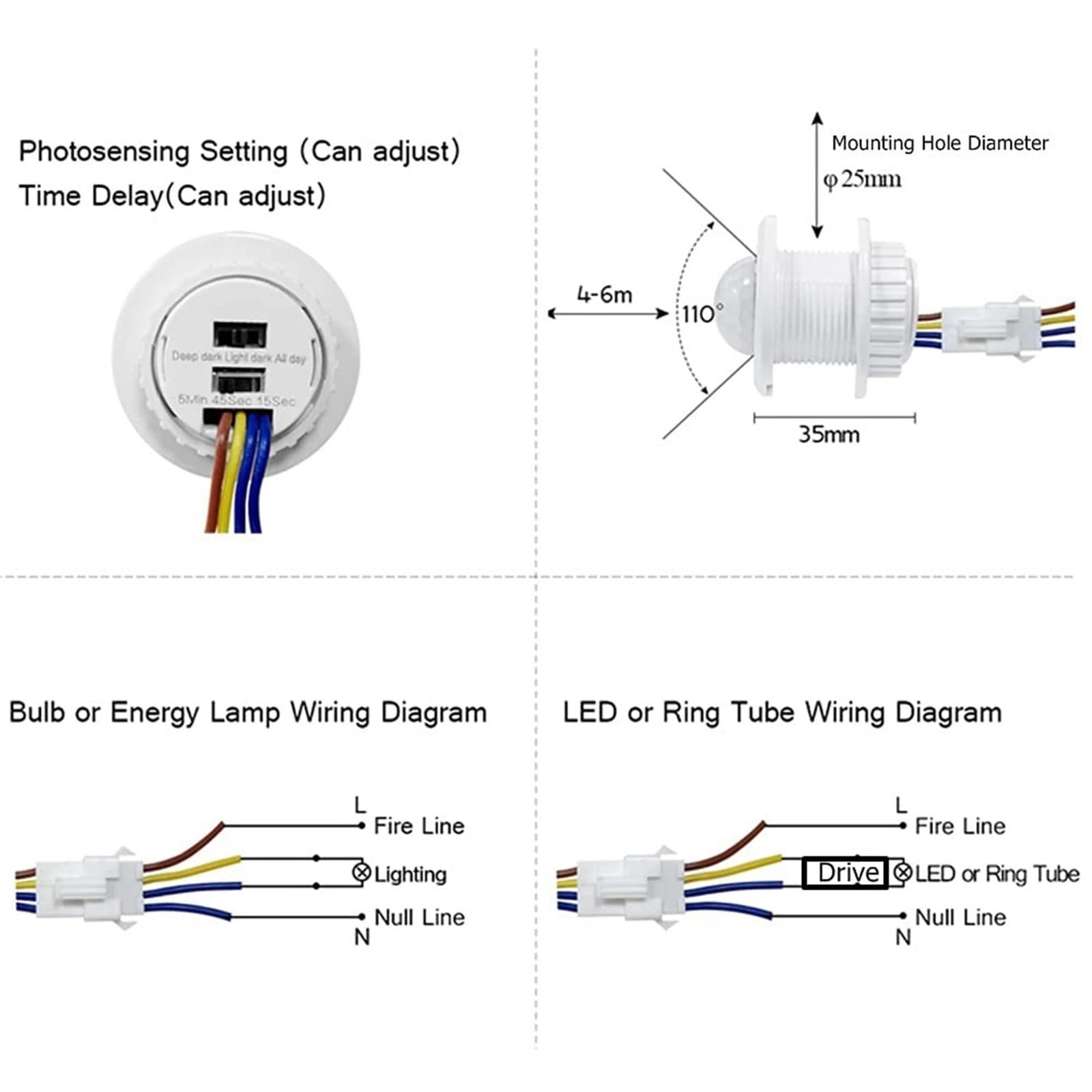 Y31A Mini interrupteur à détecteur de mouvement 110-220 V Capteur PIR Détection intelligente Temporisation Détecteur d'induction infrarouge réglable