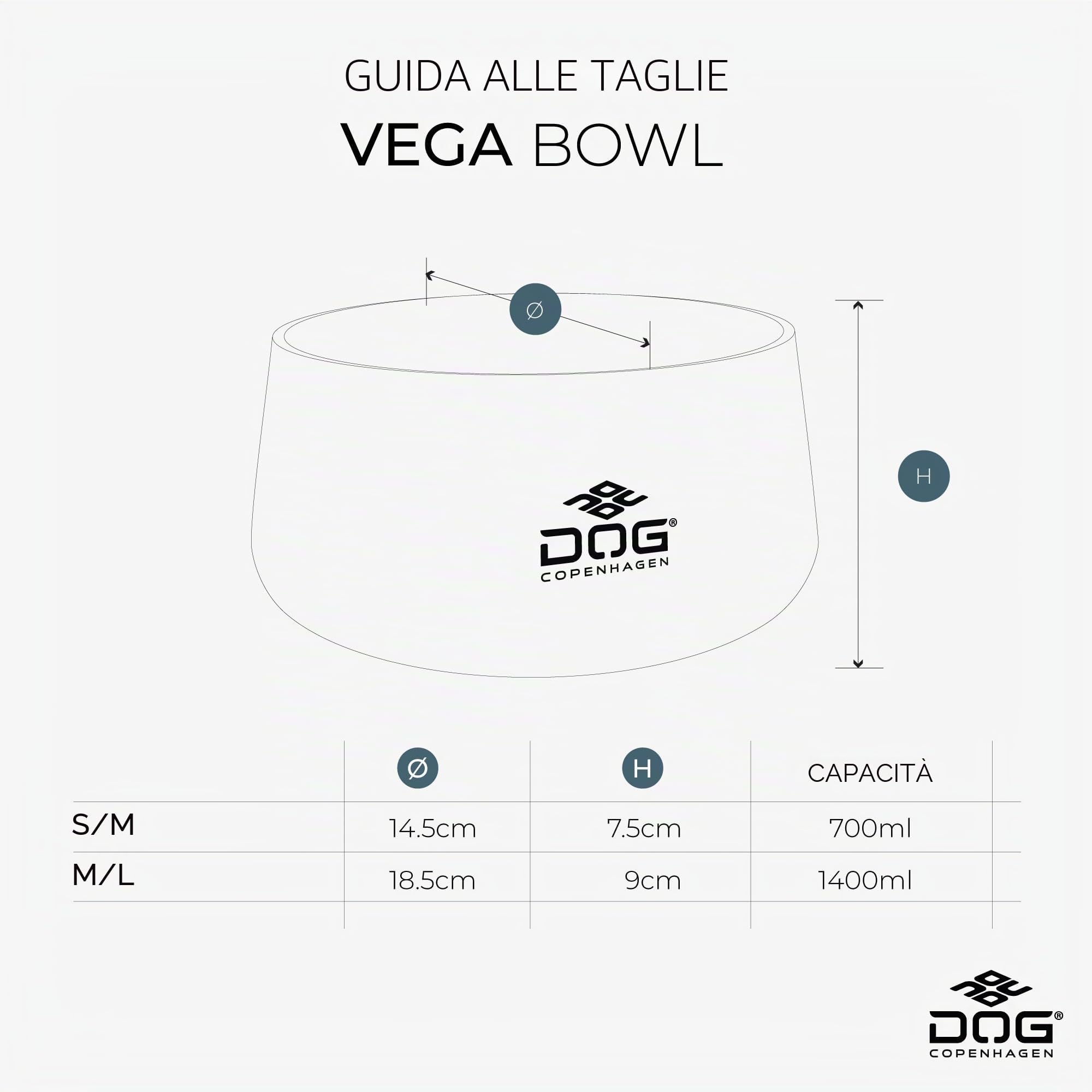 DOG Copenhagen Vega Dog Bowl - Ciotola per cibo per cani - Ciotola per acqua - Acciaio inossidabile - Antiscivolo e facile da pulire, M/L, Racing Green