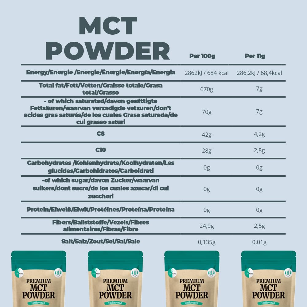 Go-Keto MCT Powder, 250g | Premium Polvere MCT C8/C10, 100% olio di cocco, no olio di palma | perfetto dieta chetogenica | crema di caffè cheto per caffè o frullato cheto | Paleo, vegano