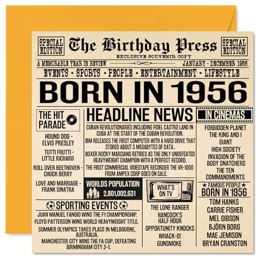 Tarjetas de cumpleaños número 69 para hombres y mujeres – Born In 1956 Newspaper – Tarjeta de feliz 69 cumpleaños para abuelo, abuela, abuela, abuela, abuela, vintage, retro en 1956, 145 mm x 145 mm,