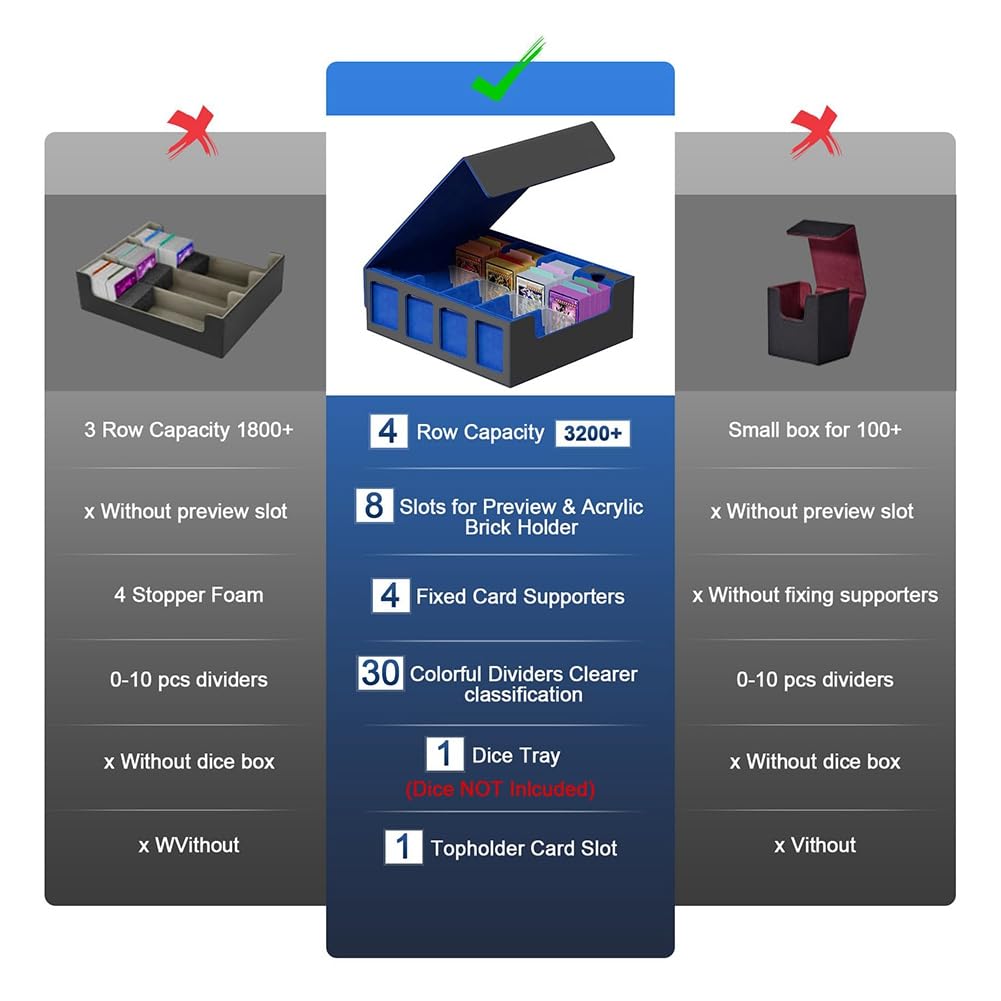Trading - Scatola magnetica per carte di credito, colore: Nero/Rosso