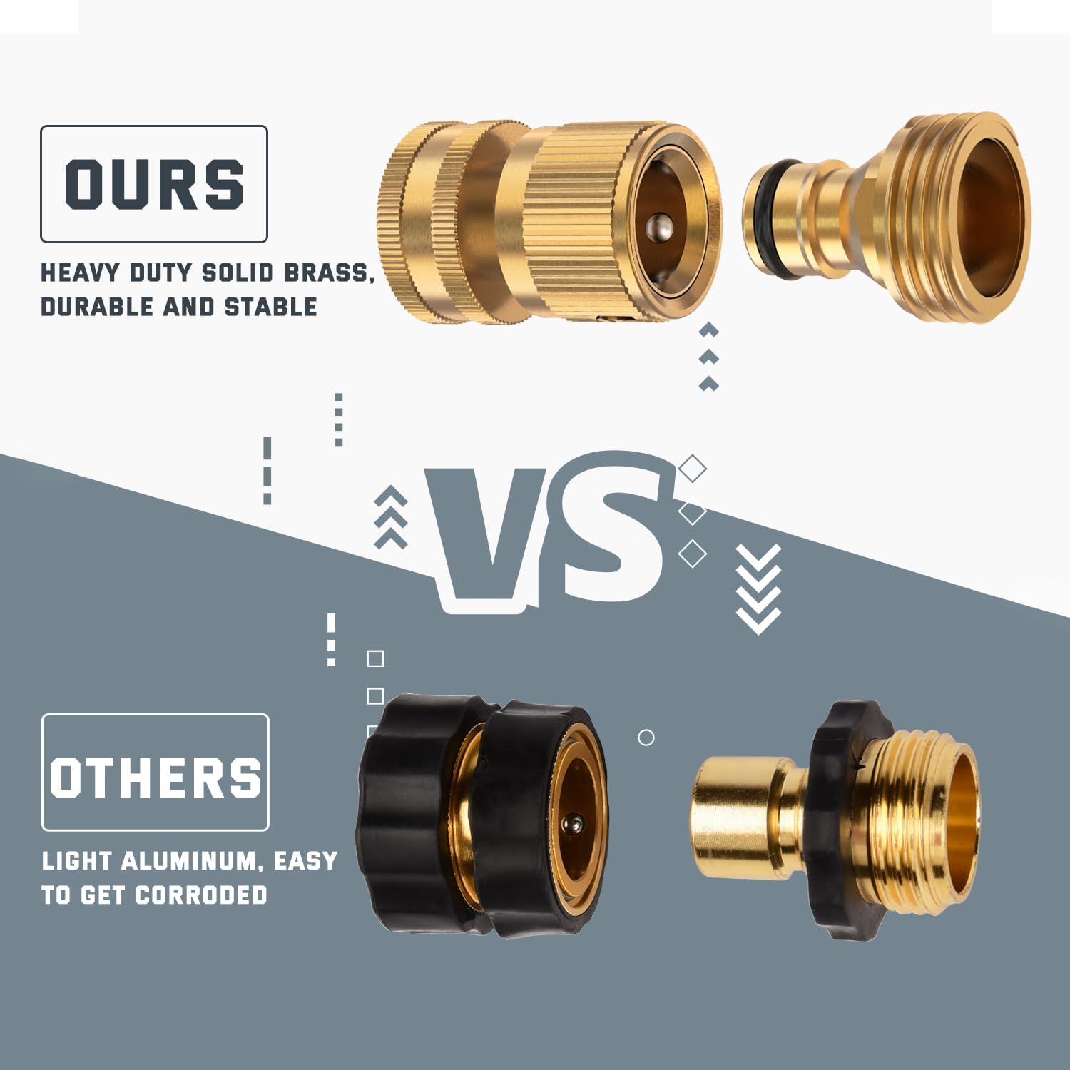 Kesfitt Garden Hose Quick Connect 3/4 Inch GHT Solid Brass Hose Connector Adapter Kit Fitting No-Leak Water Hose Female and Male Adapter (6 Sets)