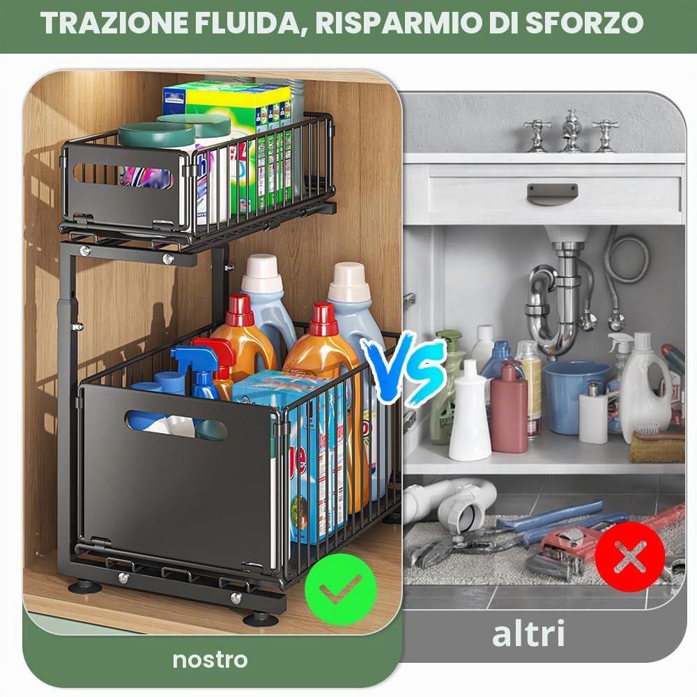 Organizer Sottolavello Cucina Salvaspazio, Ripiano Scorrevole Estraibile, Scaffale Cucina con Cestello Estraibile, Portaspezie Salvaspazio in Metallo, Organizzatore Lavandino Multiuso - Nero