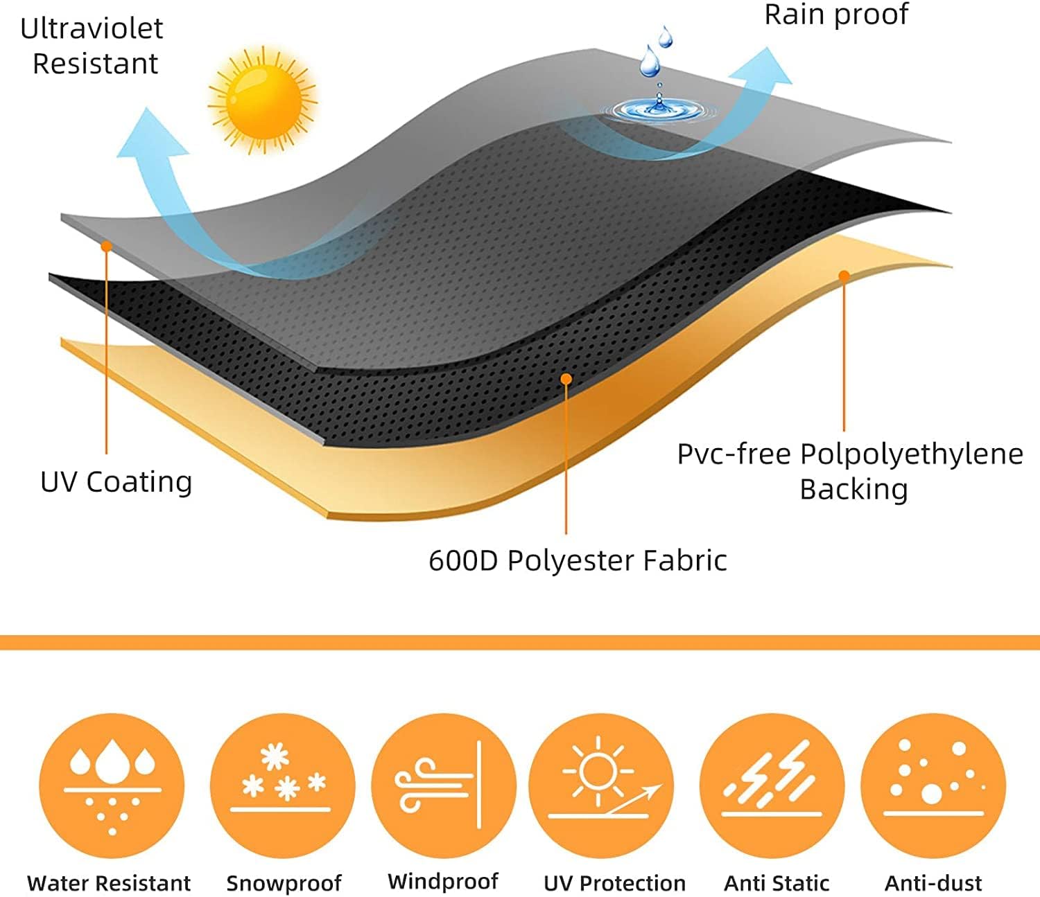 High Back Patio Chair Cover, Stackable Outdoor Chair Covers, Durable 600D Oxford Barstool Covers, Heavy Duty Waterproof Tall Chair Covers, Storage Bag Included, 2 Pack - Image 3