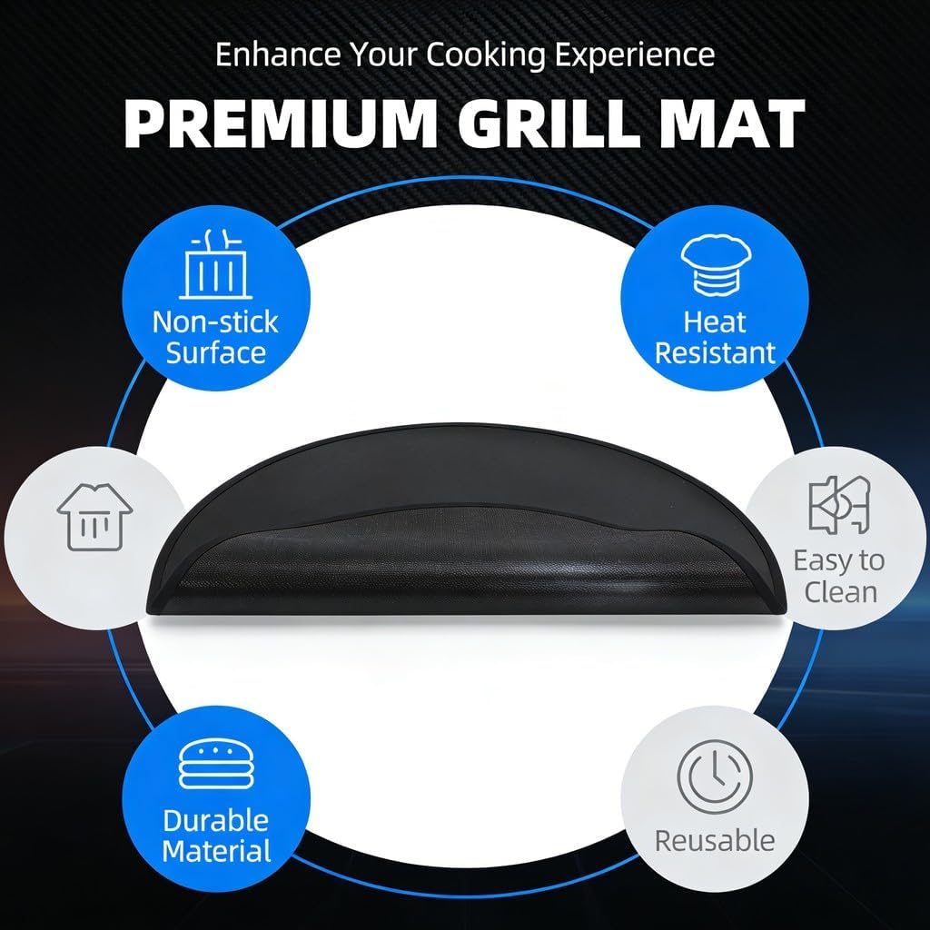 Grill Mat Fireproof Round BBQ Mat 32in / 82cm Dia, High Temperature Resistance, Washable, Reusable - Burn Proof Cooking, Outdoor Deck Accessories, Firepit Floor Protection (32in / 82cm Dia)