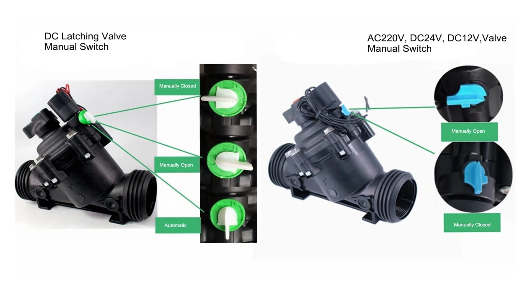 Hydrauliczny system nawadniania, 220 V, 24, 12, nawadnianie ogrodu, szklarni, zawór magnetyczny (220 V AC)
