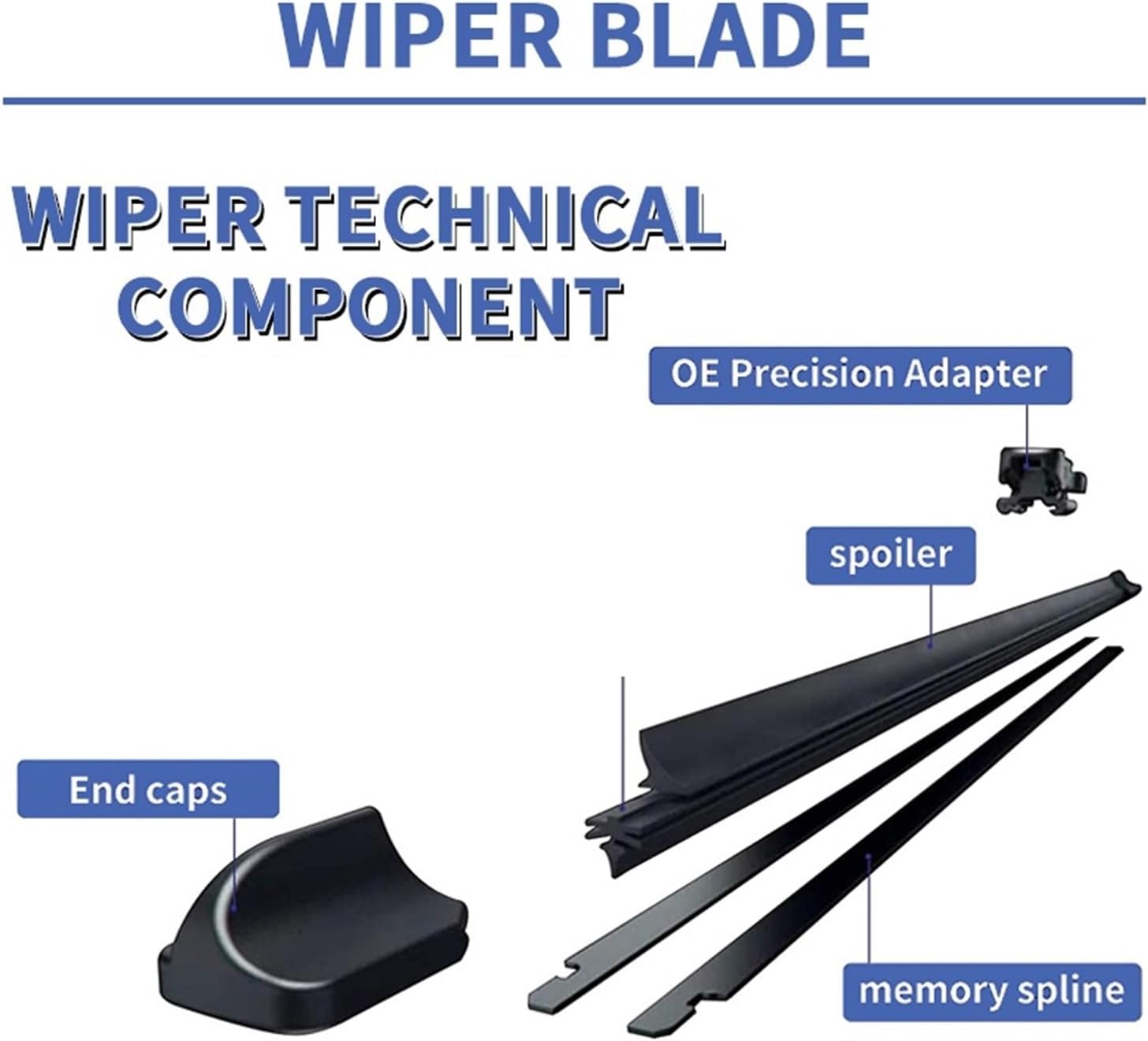 GWM ORA 2023 2024 2025 対応フロントワイパーブレード 2個 フロントガラス ウィンドスクリーン 自動車アクセサ