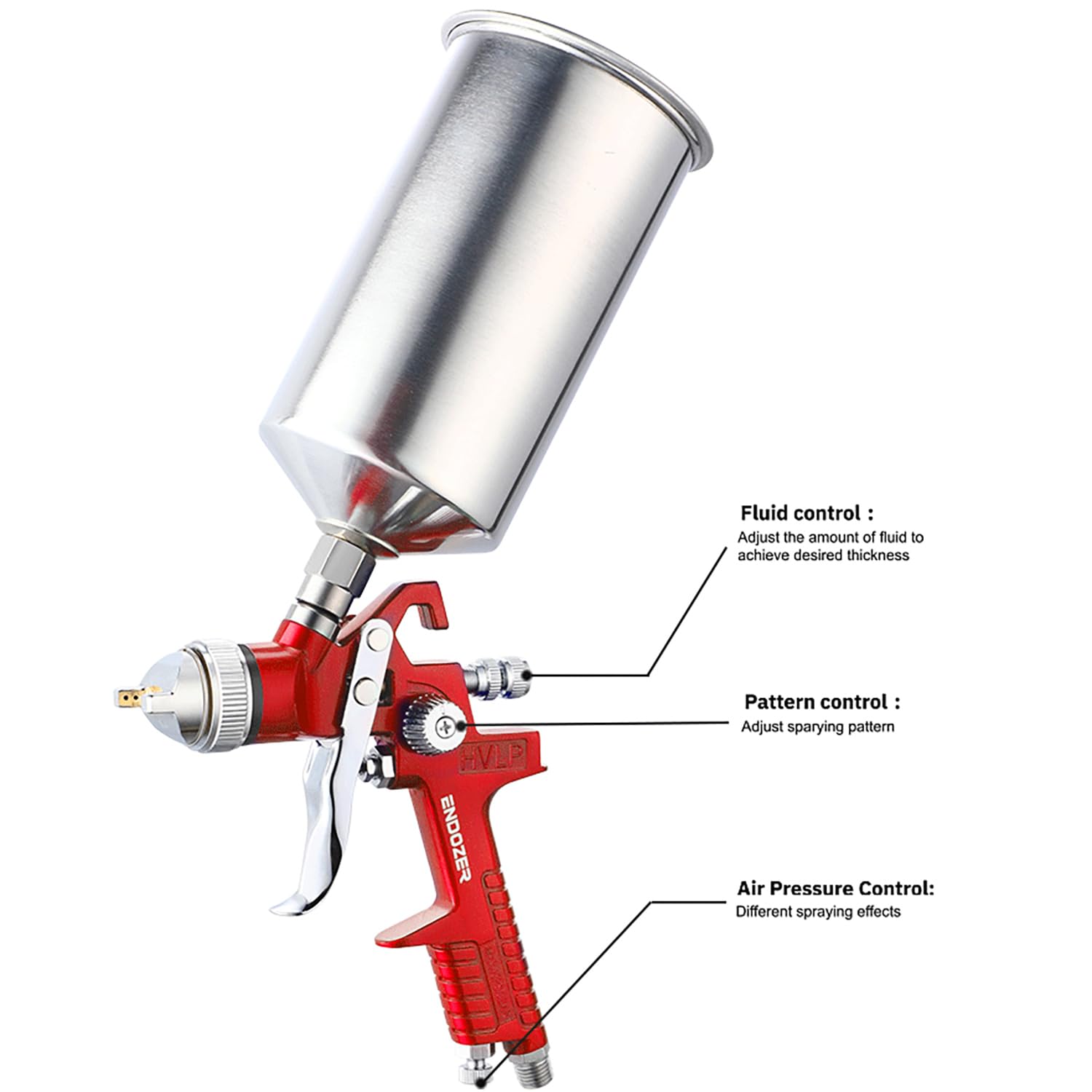 ENDOZER Profesjonalny pistolet natryskowy HVLP grawitacyjny z dyszami 1,4 1,7 2,0 mm, pistolet do malowania z aluminiowym kubkiem o pojemności 1000 cm³, do malowania ścian, powłok bazowych