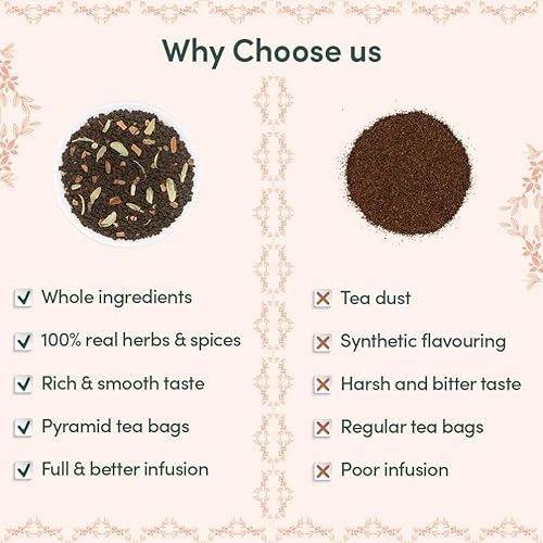 Miniatura 6 de VAHDAM Juego de regalo de té surtido  Rubor 317oz 317 onzas  3 tés en una caja de regalo de té de lujo  Juegos de regalo de té para mujer  Regalos